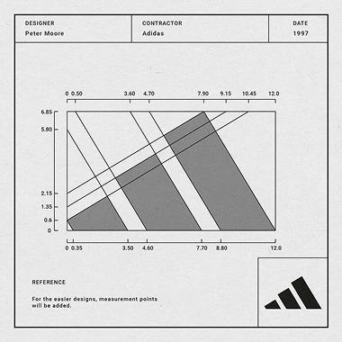 poiesislab-george-mihai-designer-inspiration292