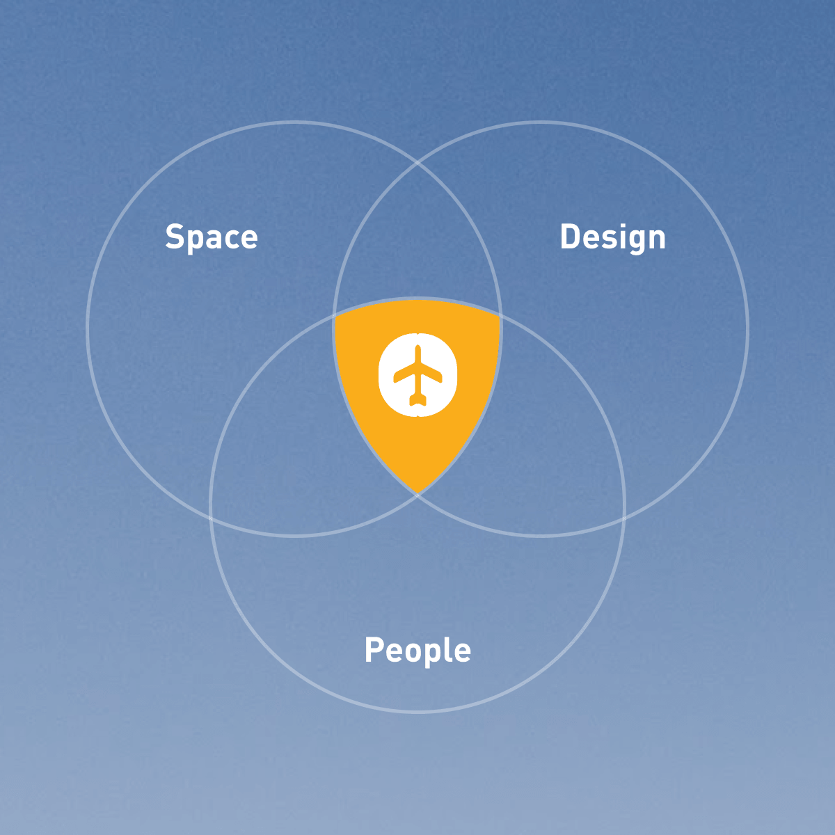 oradea-international-airport-poiesis-lab-research7