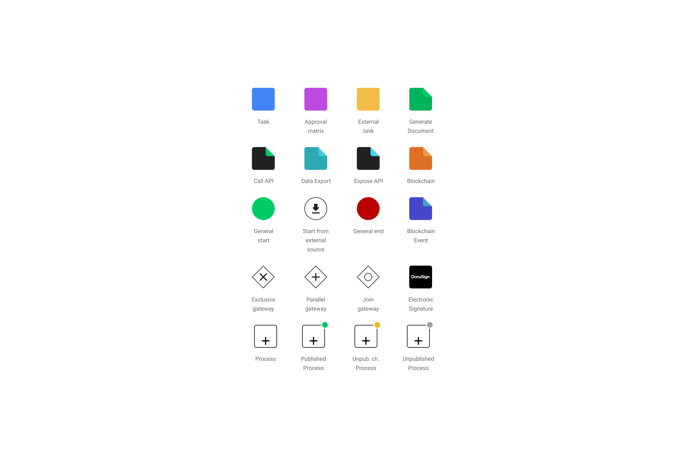 poiesislab-george-mihai-designer-aurachain2